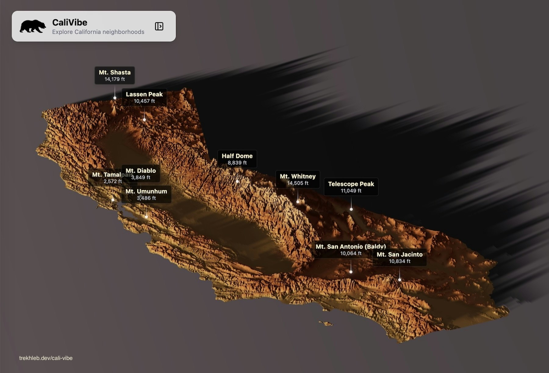 CaliVibe – Compare CA cities & counties gallery image