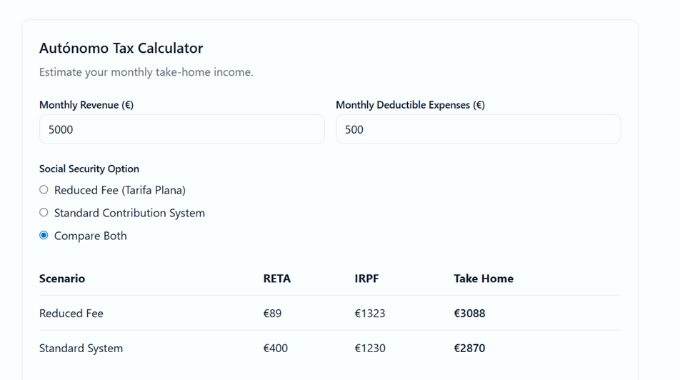 Autónomo Tax Calculator Spain gallery image