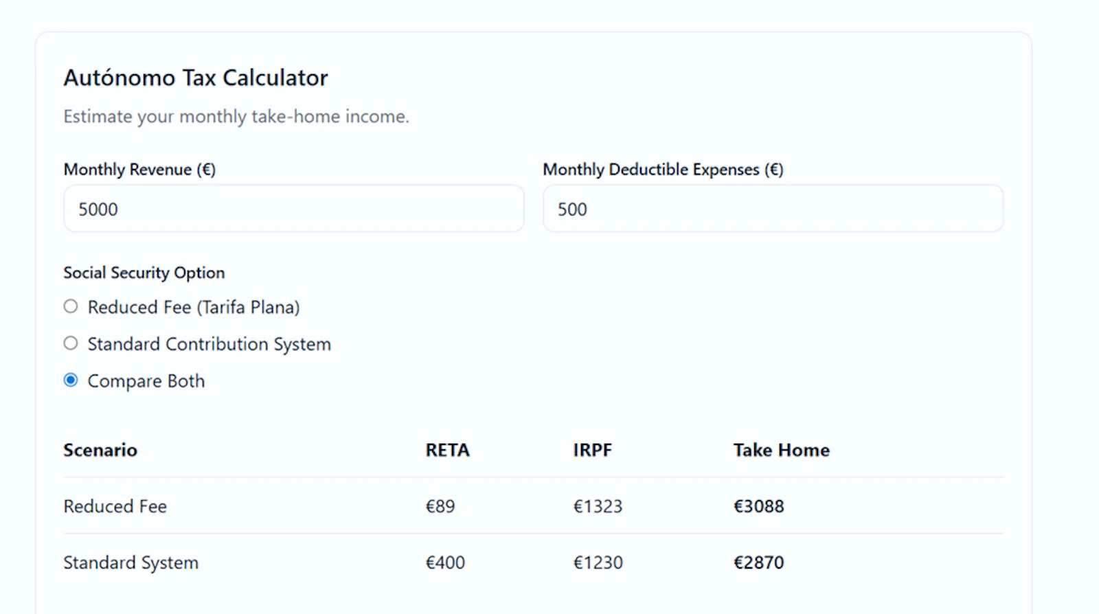 Autónomo Tax Calculator Spain screenshot 2
