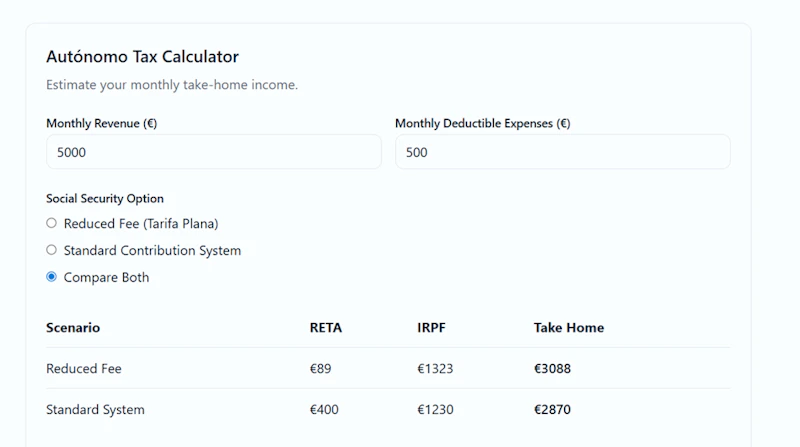 Autónomo Tax Calculator Spain screenshot 2