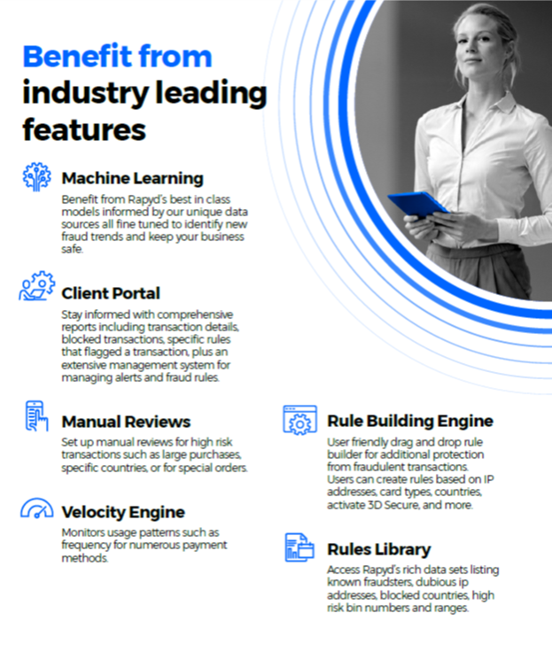 Rapyd Protect gallery image