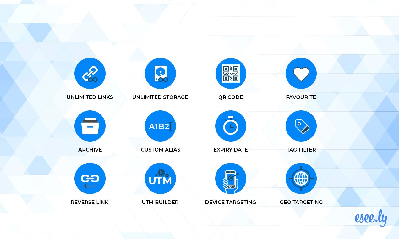 esee.ly - Create Short Links gallery image