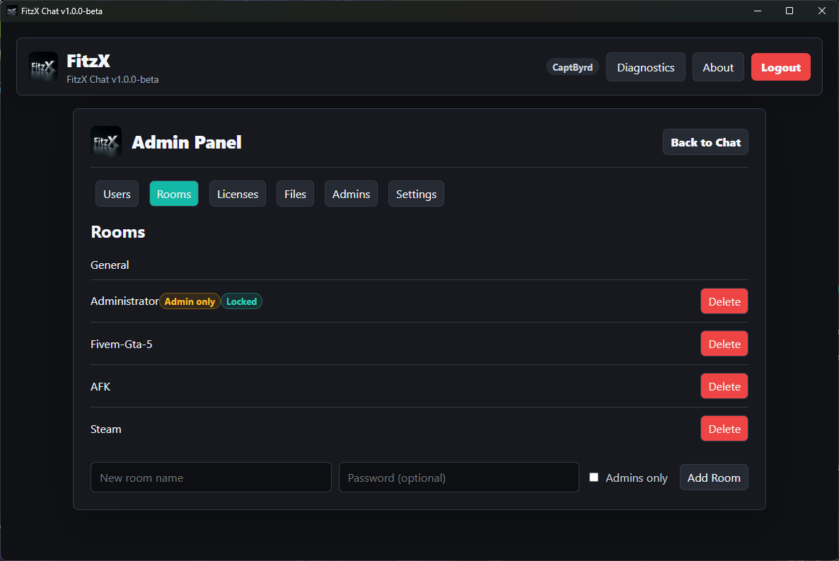FitzX Chat gallery image