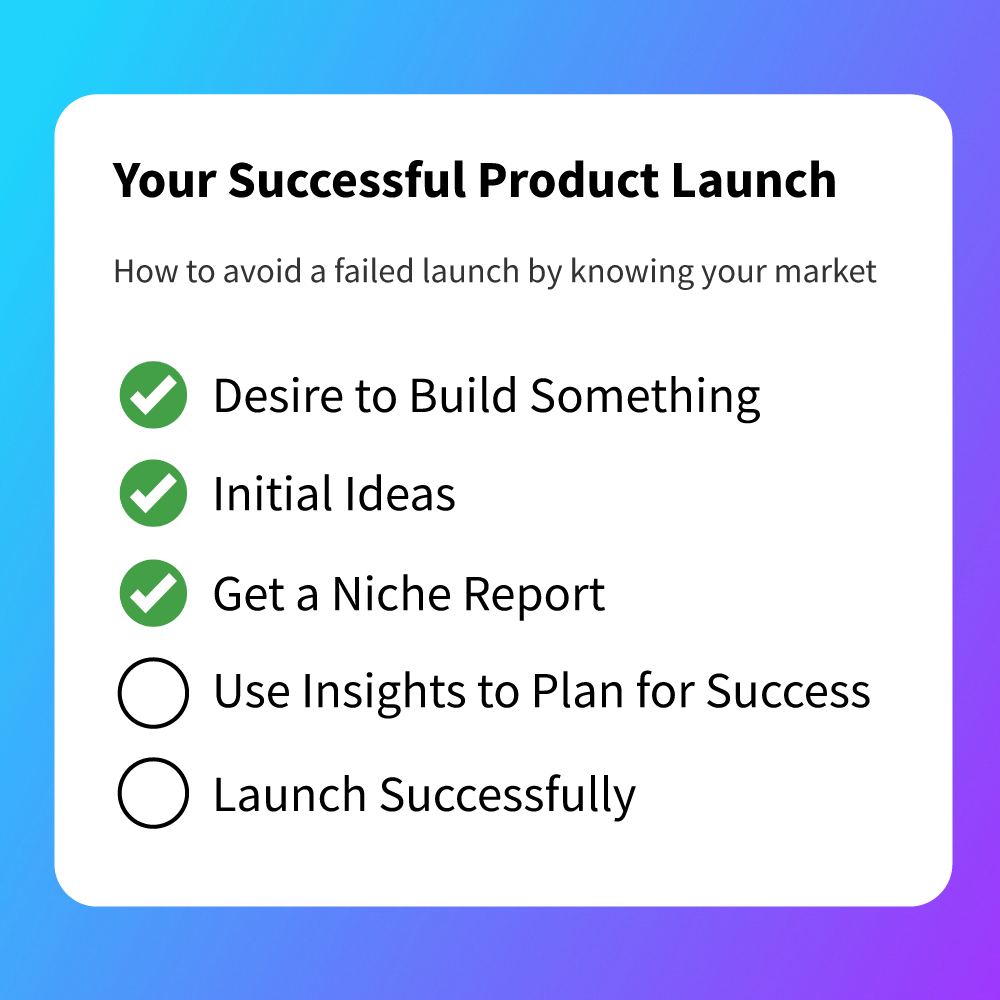 Niche Report.io-オートオーディエンスの調査 - 起動する前にニッチを理解してください：数週間節約してくださいメディア2