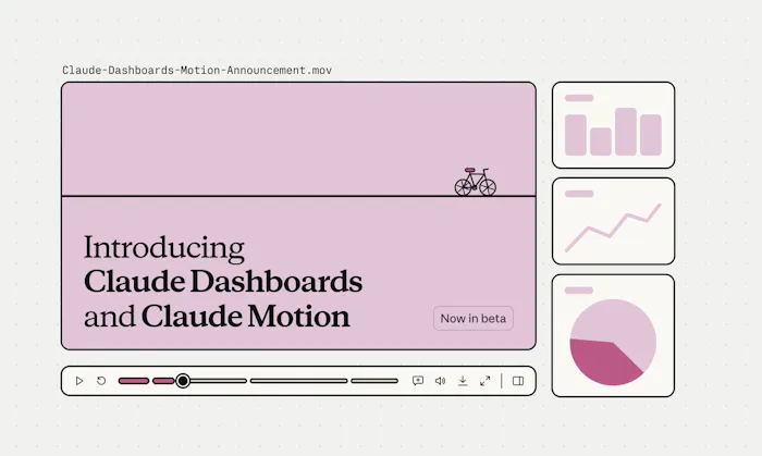 Claude Dashboards & Motion产品图