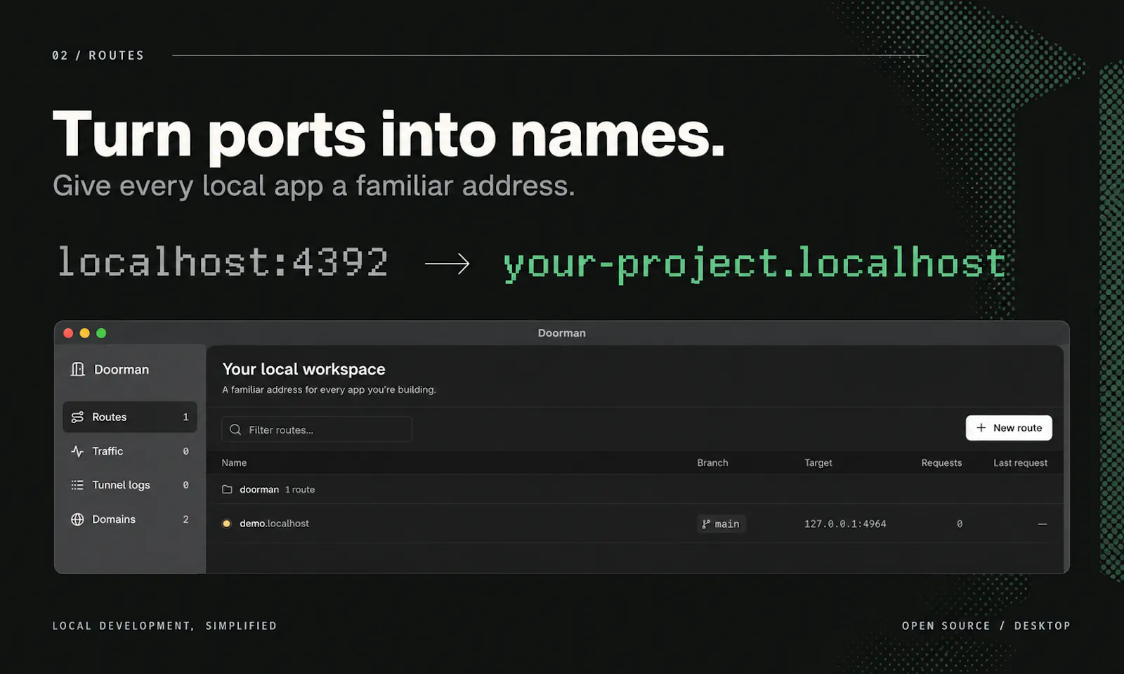 Doorman screenshot 3
