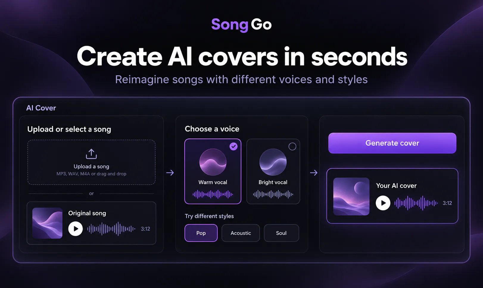 Song Go gallery image