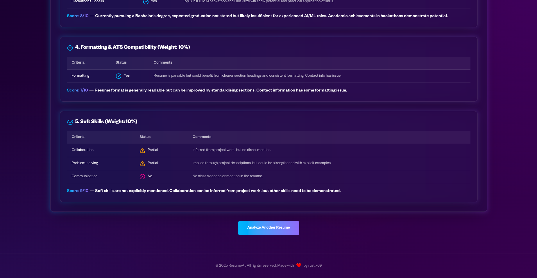 Resume AI gallery image
