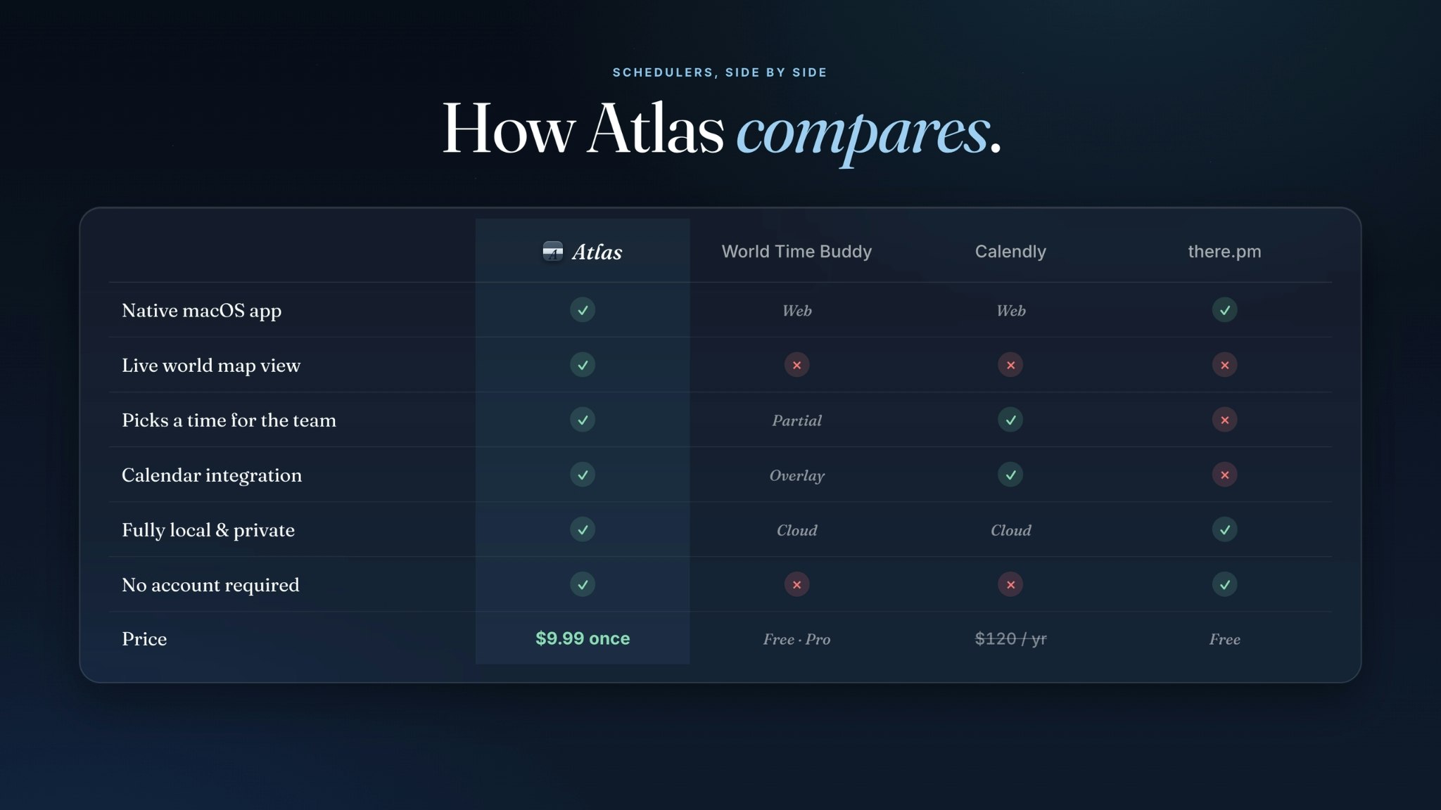 Atlas gallery image