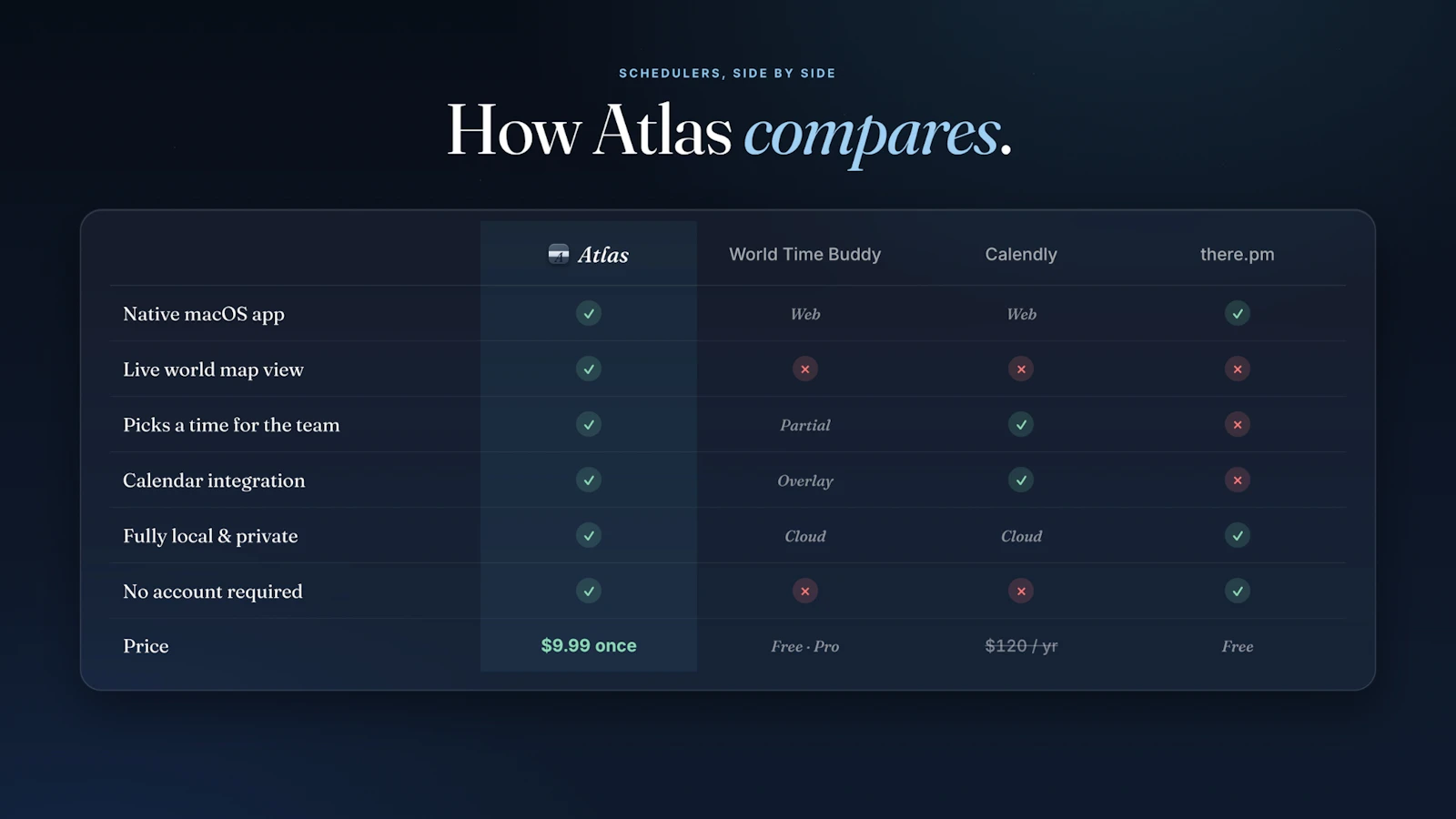 Atlas screenshot 3