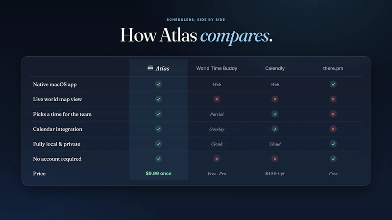 Atlas screenshot 3