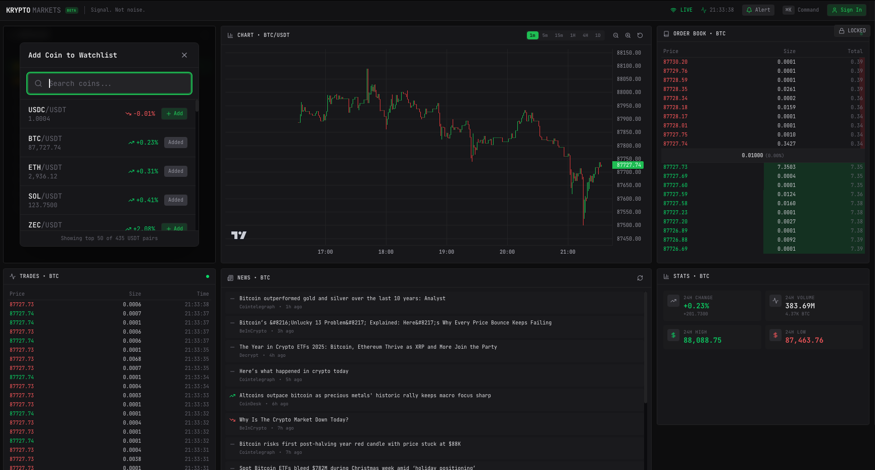 Krypto Markets gallery image