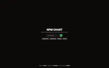 NPM Chart gallery image