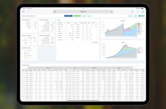 Ireland Financial Simulator gallery image
