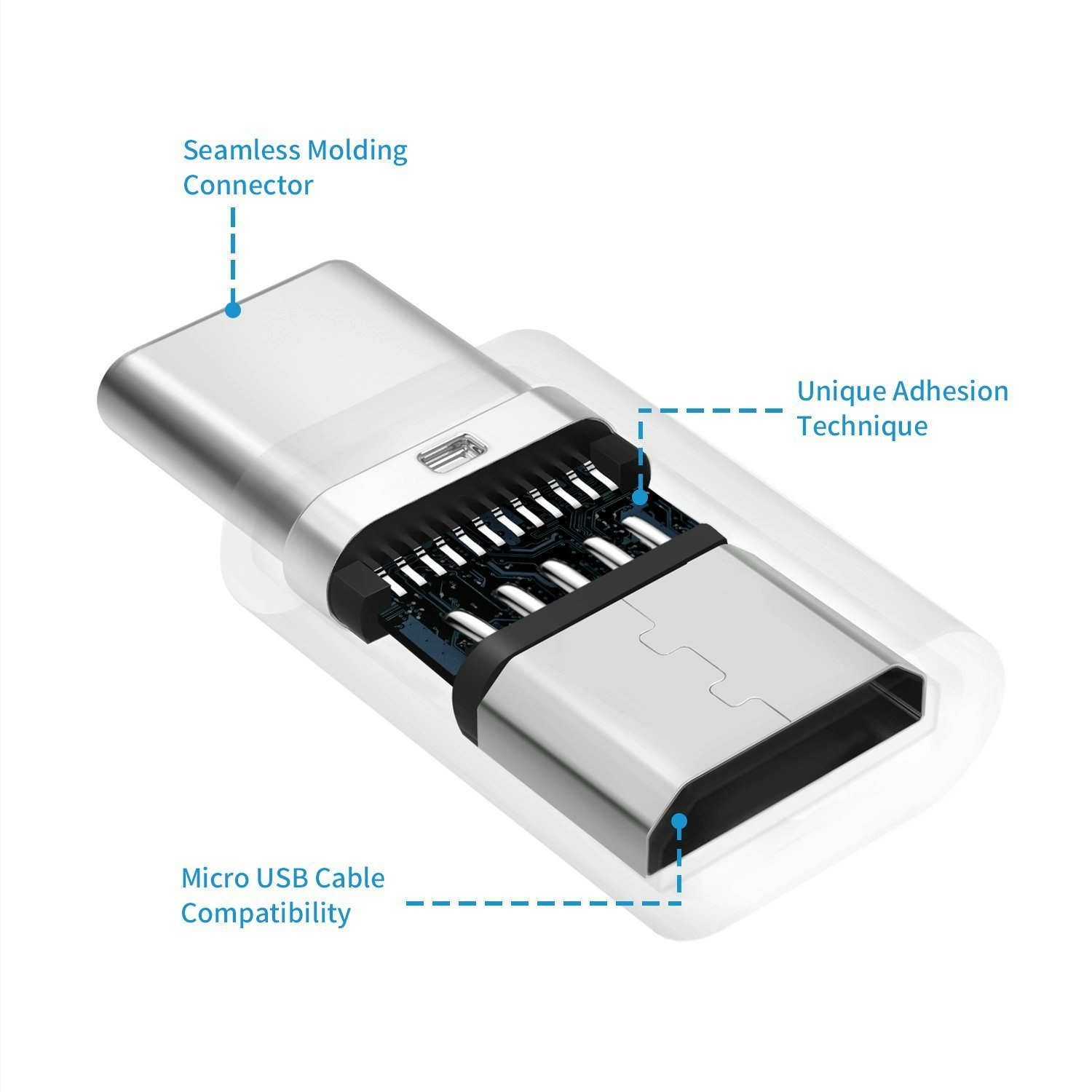 USB-C to Micro-USB Adapter gallery image