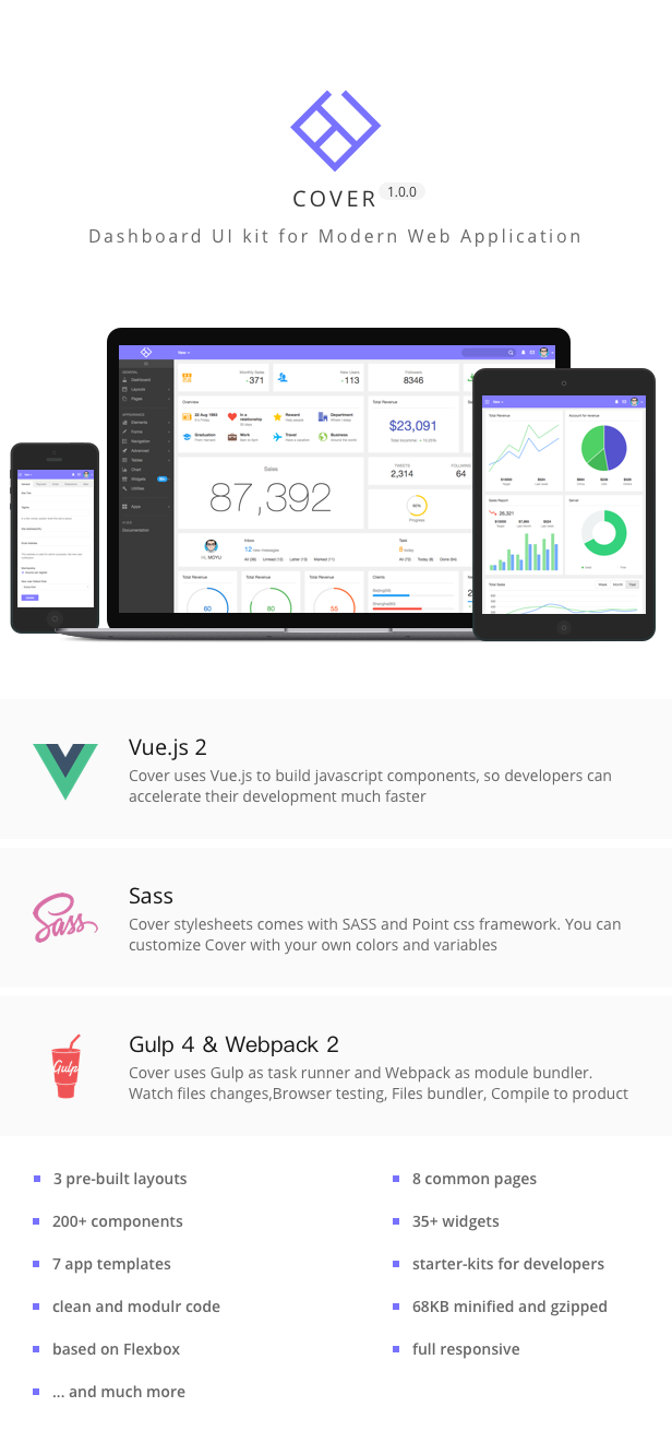 Cover - Dashboard UI Kit for Modern Web Application gallery image
