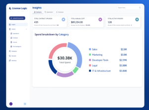 License Logic gallery image