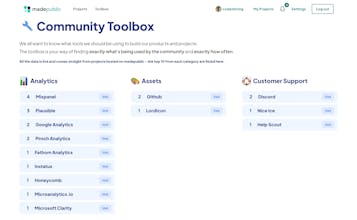 madepublic gallery image