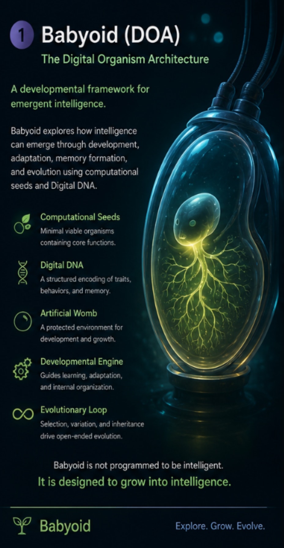Babyoid- Digital Organism Architecture gallery image