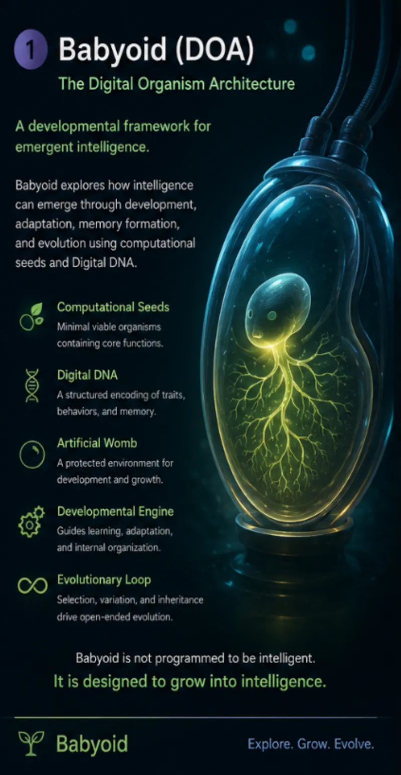 Babyoid- Digital Organism Architecture screenshot 1