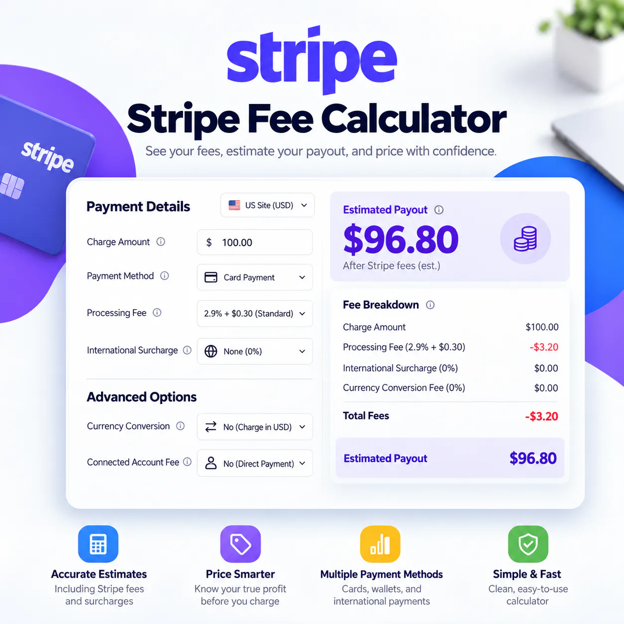 nettedfees : FREE SELLER FEE CALCULATORS gallery image