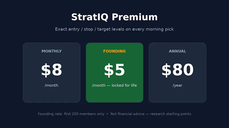 StratIQ screenshot 6