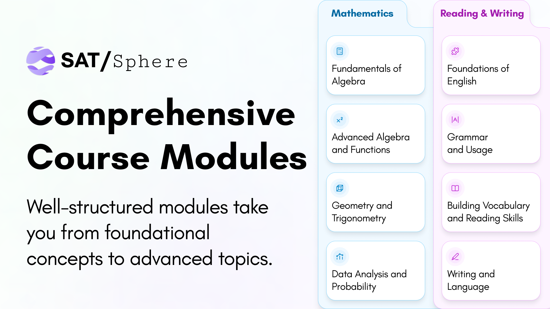 SAT SPHERE - Plataforma de aprendizaje todo en uno para puntajes SAT Top Top media 2