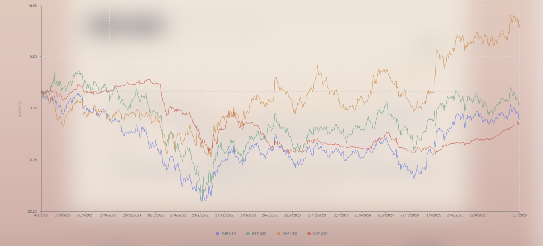 omniMetrical gallery image