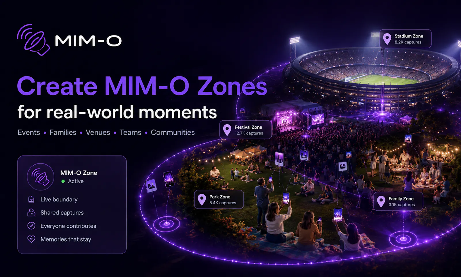 MIM-O Memories I Make Online screenshot 5
