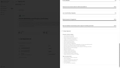 Brandzen - Alpha launch gallery image