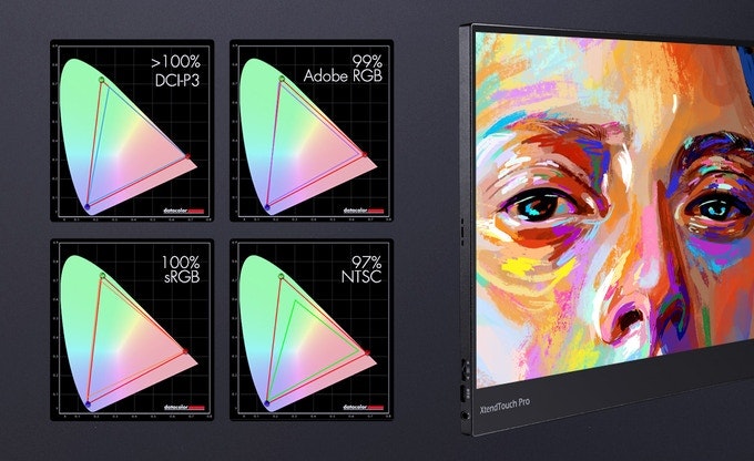 XtendTouch Pro gallery image