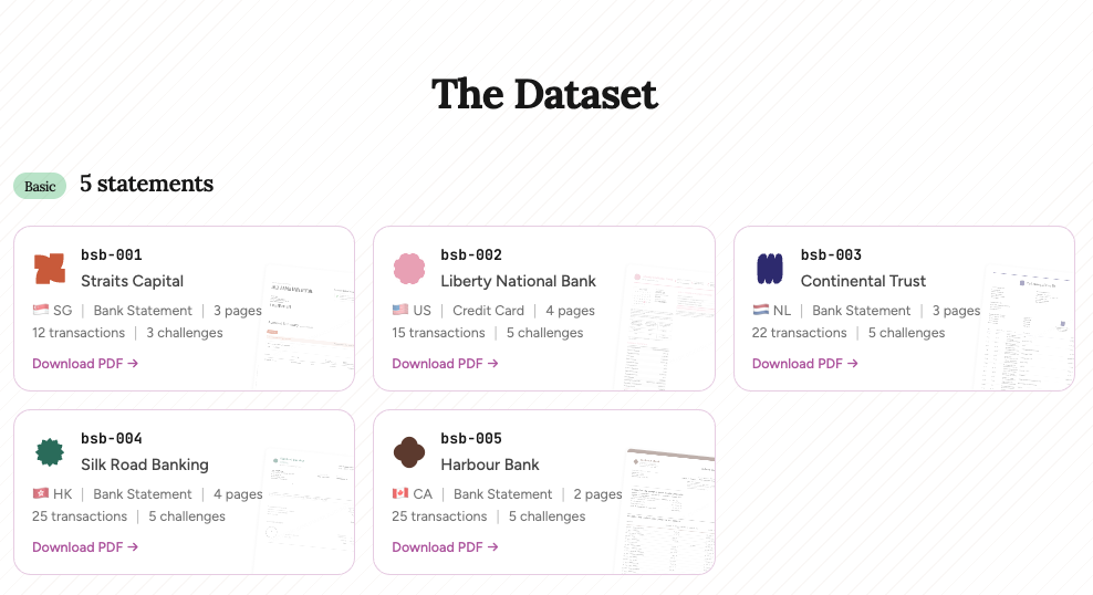  Bankstatemently Open Benchmark gallery image