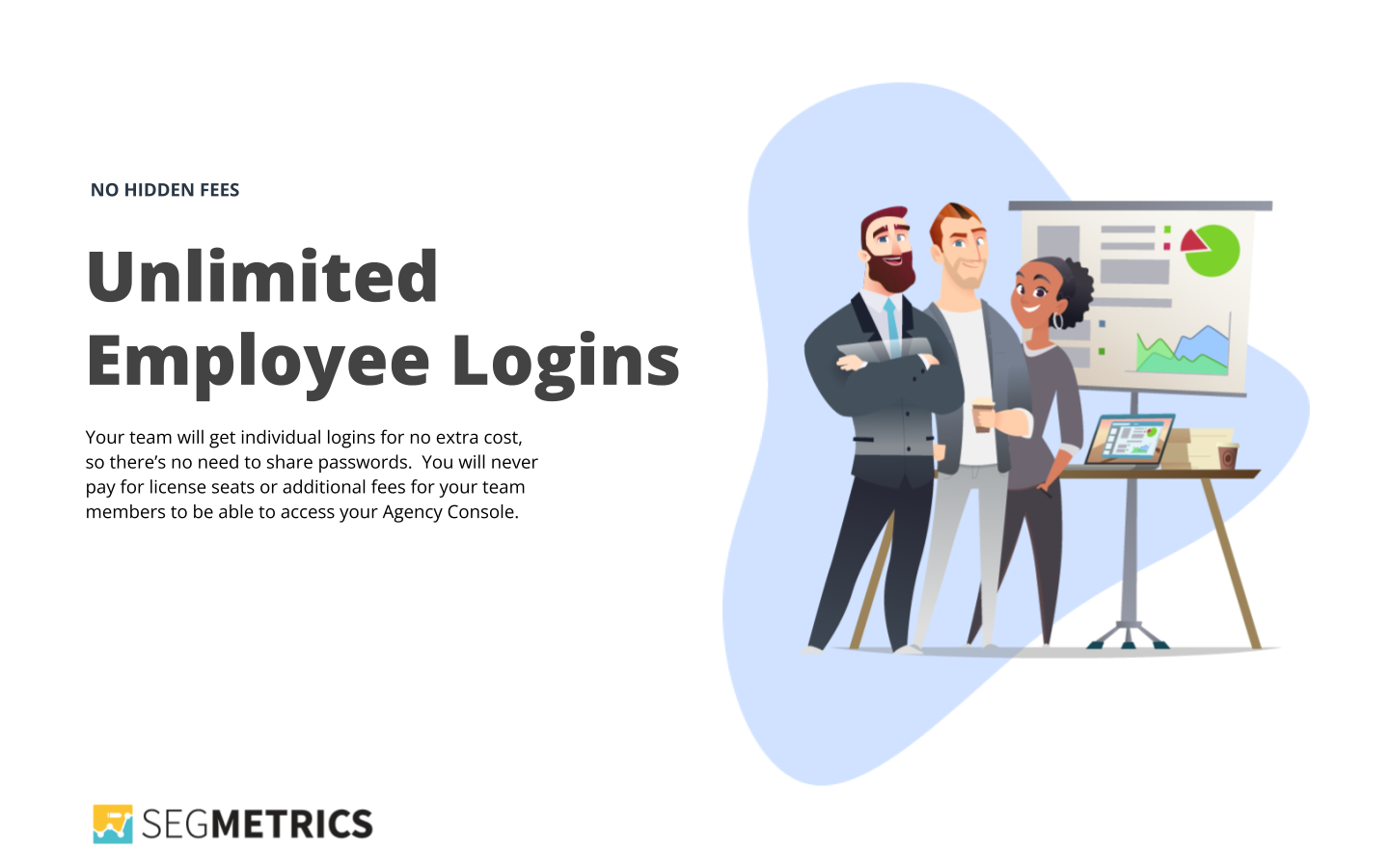 Segmetrics Agency Console - 从单个控制台优化所有客户广告系列媒体5