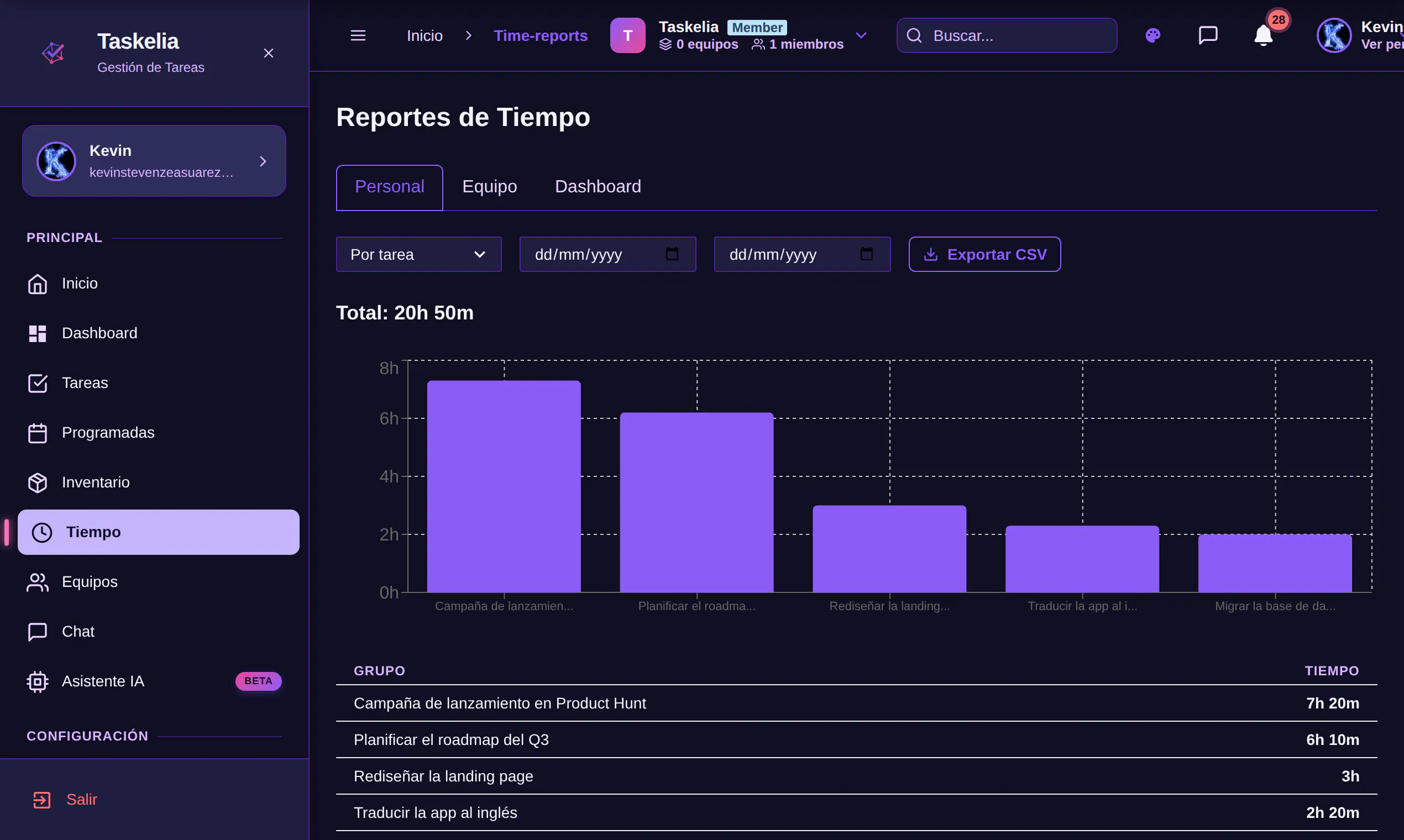 Taskelia — Gestión de Tareas y Equipos gallery image