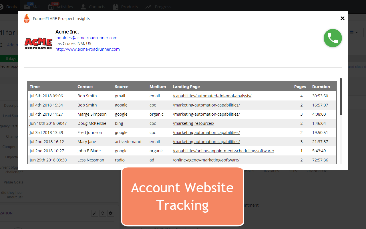 FunnelFLARE gallery image