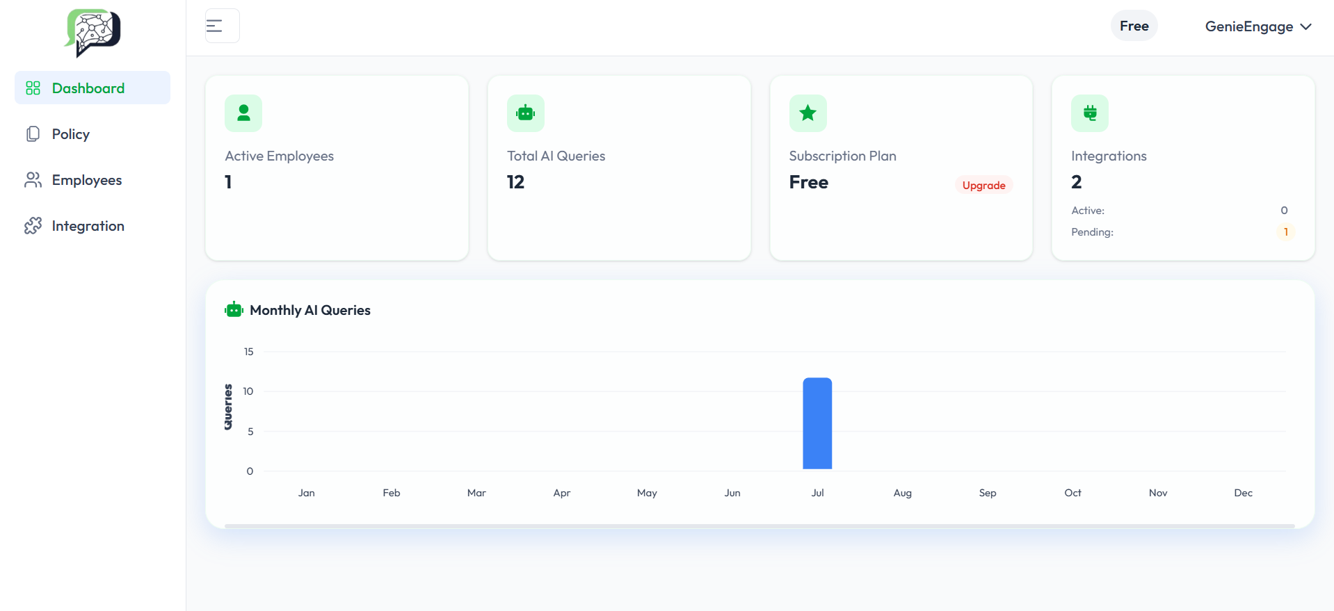 InboxHR