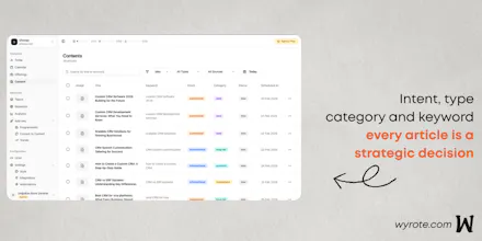 Wyrote gallery image