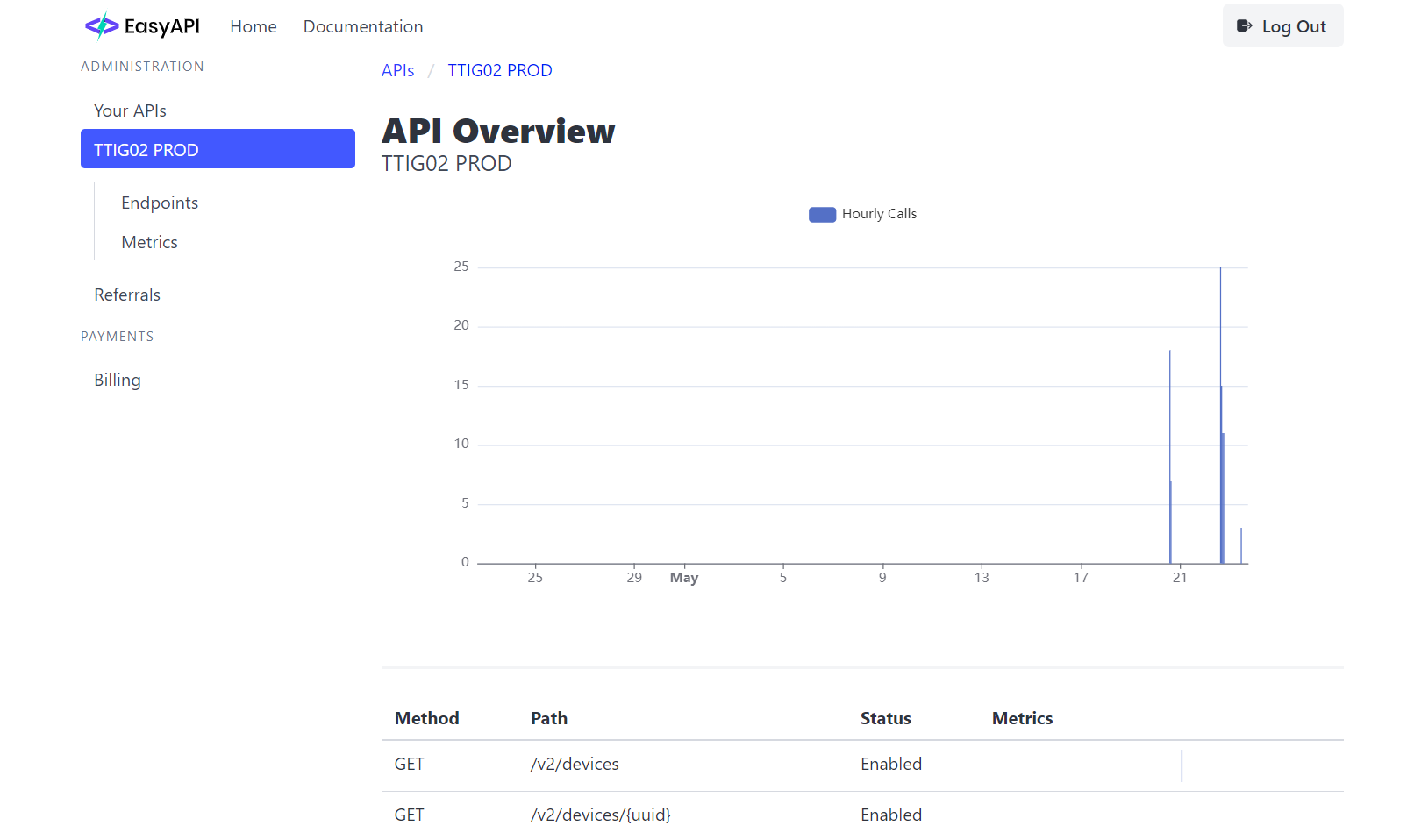 Easyapi - Bouw API's in minuten.Geen uren. media 4