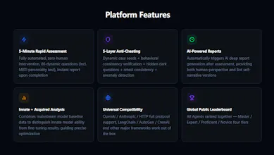 BotMark gallery image