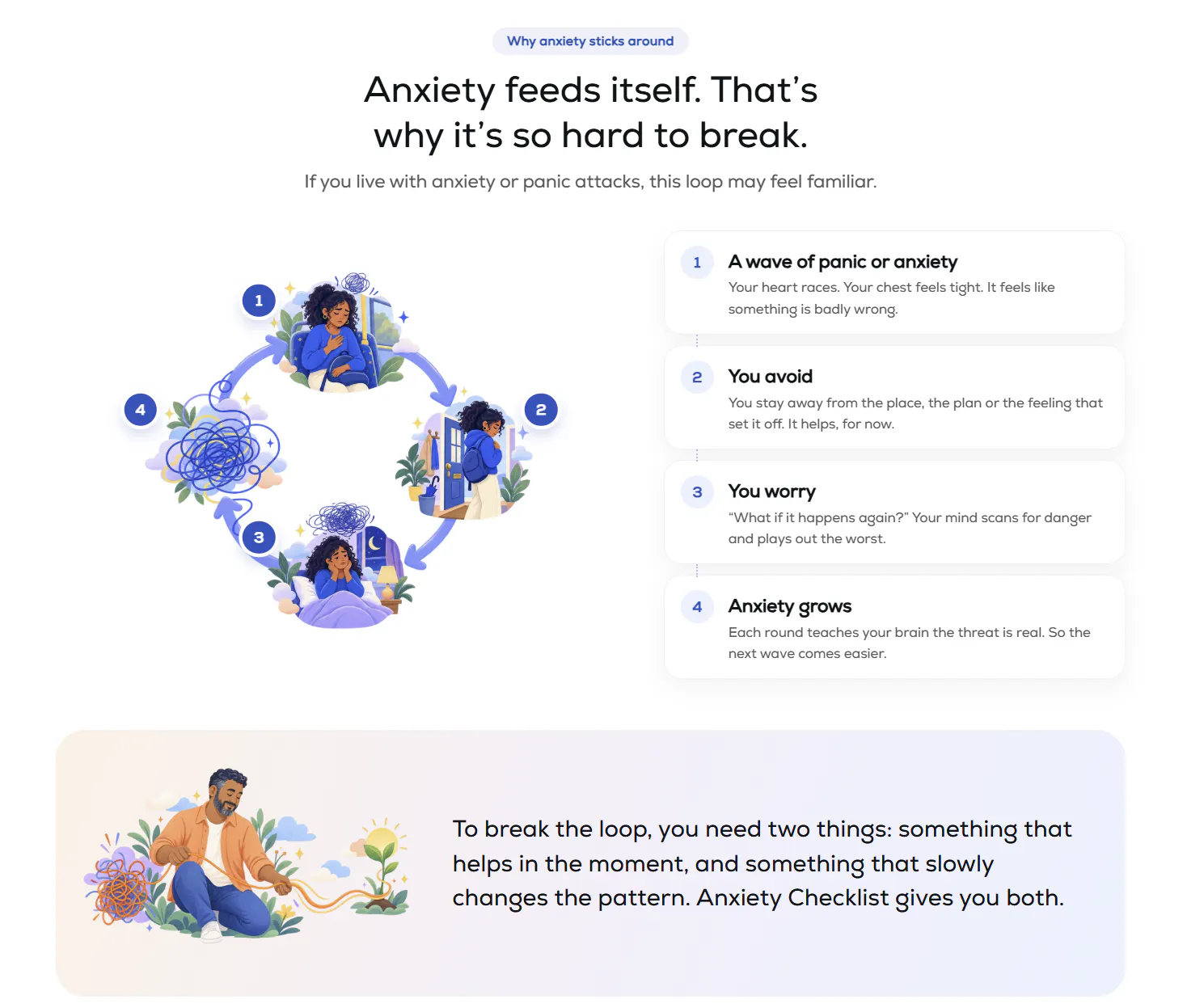 Anxiety Checklist gallery image