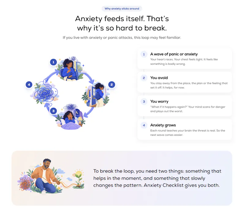 Anxiety Checklist screenshot 3