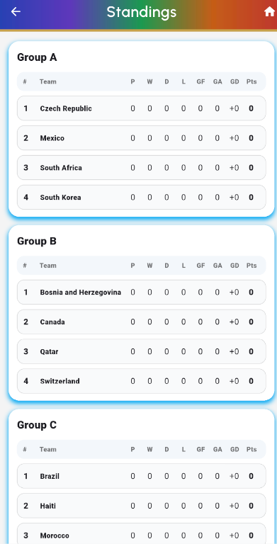World Cup 2026 Sticker Album gallery image