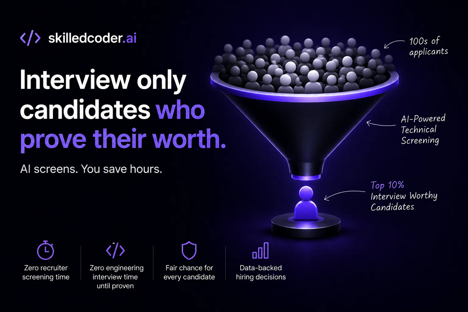 skilledcoder.ai gallery image