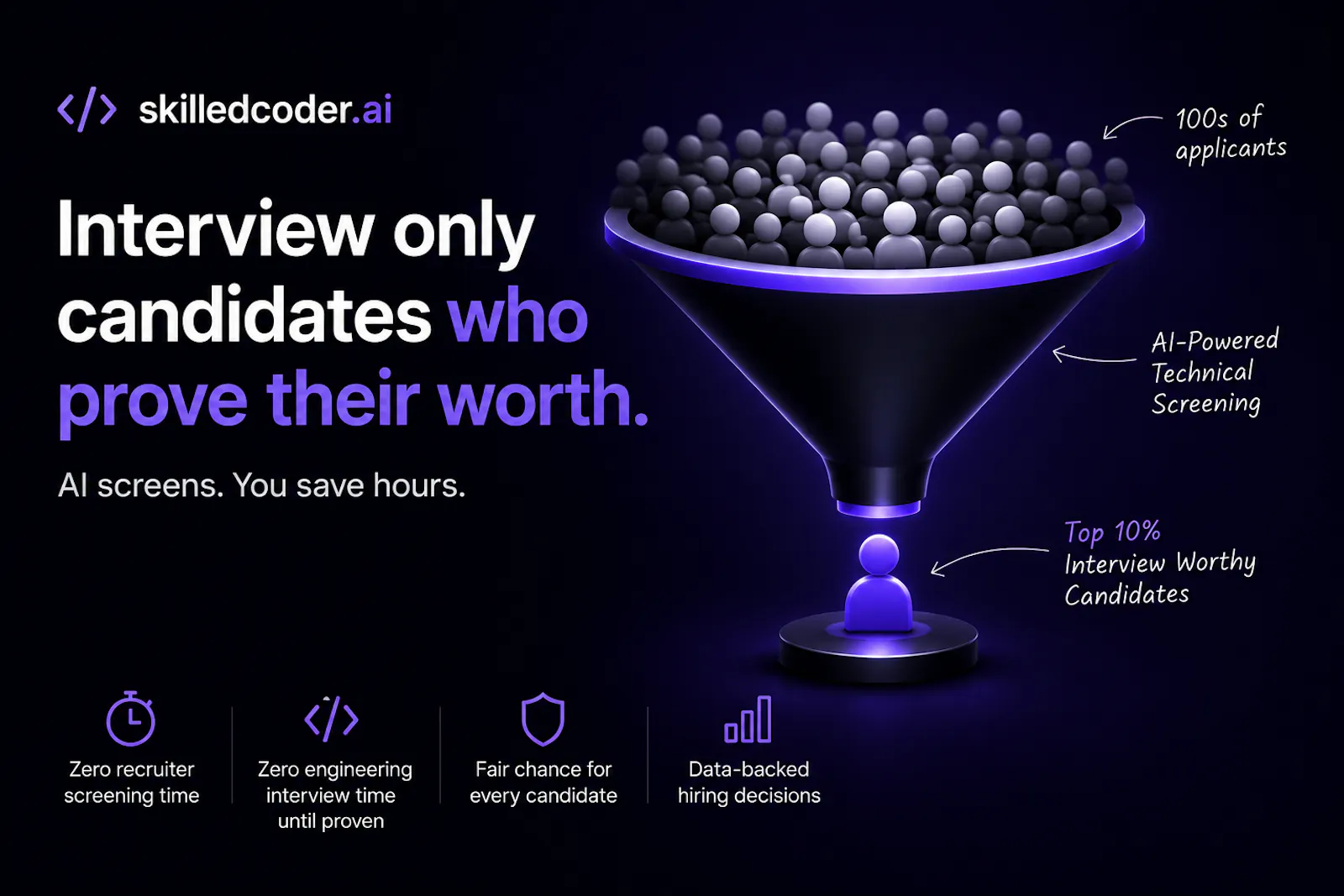 skilledcoder.ai screenshot 1