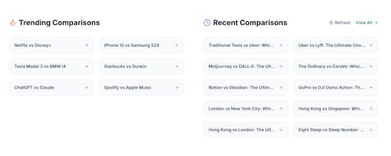 Costlix gallery image