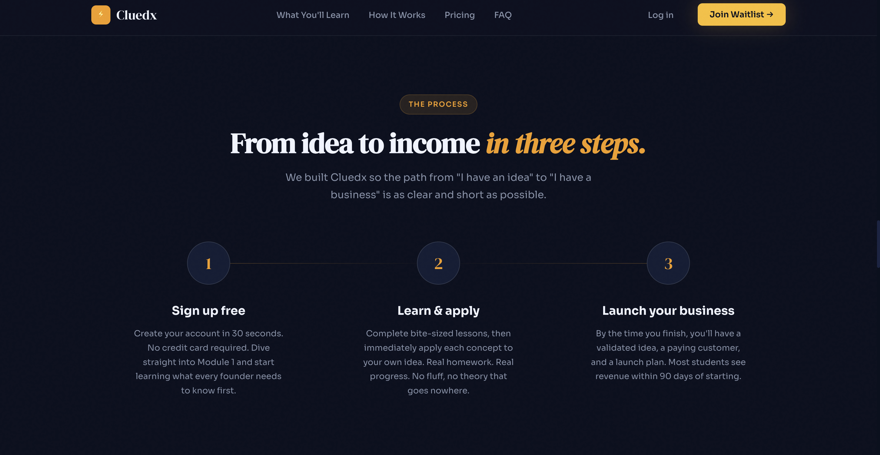 Cluedx — Build Your Business From Zero gallery image