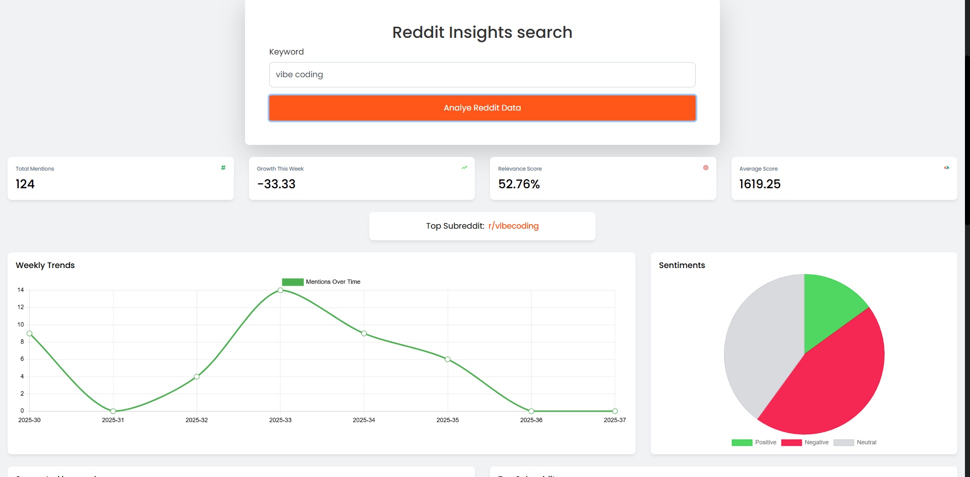 Rednuggets Bekleme Listesi - Reddit'in değerini kazmak için bekleme listesine katılın medya 3