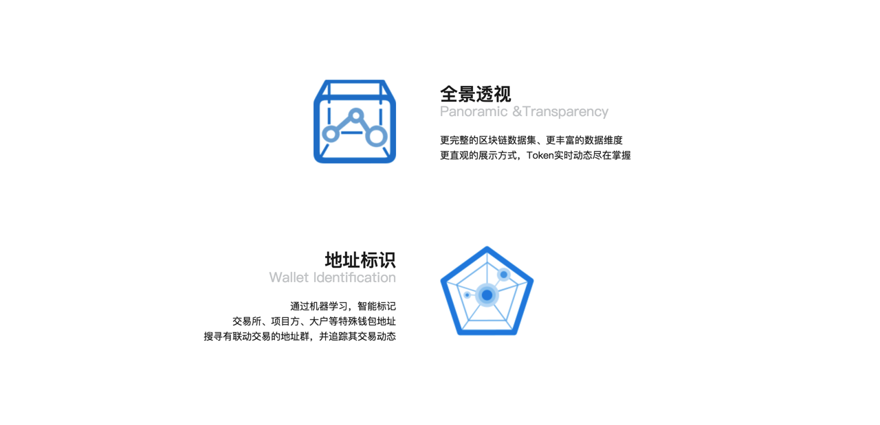 ConsenCube gallery image