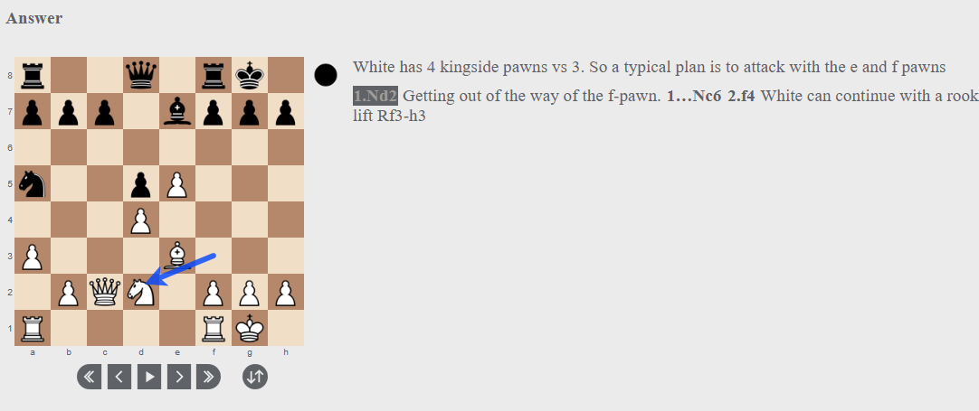 Chesscram - Screenshot 3 showing product features and functionality