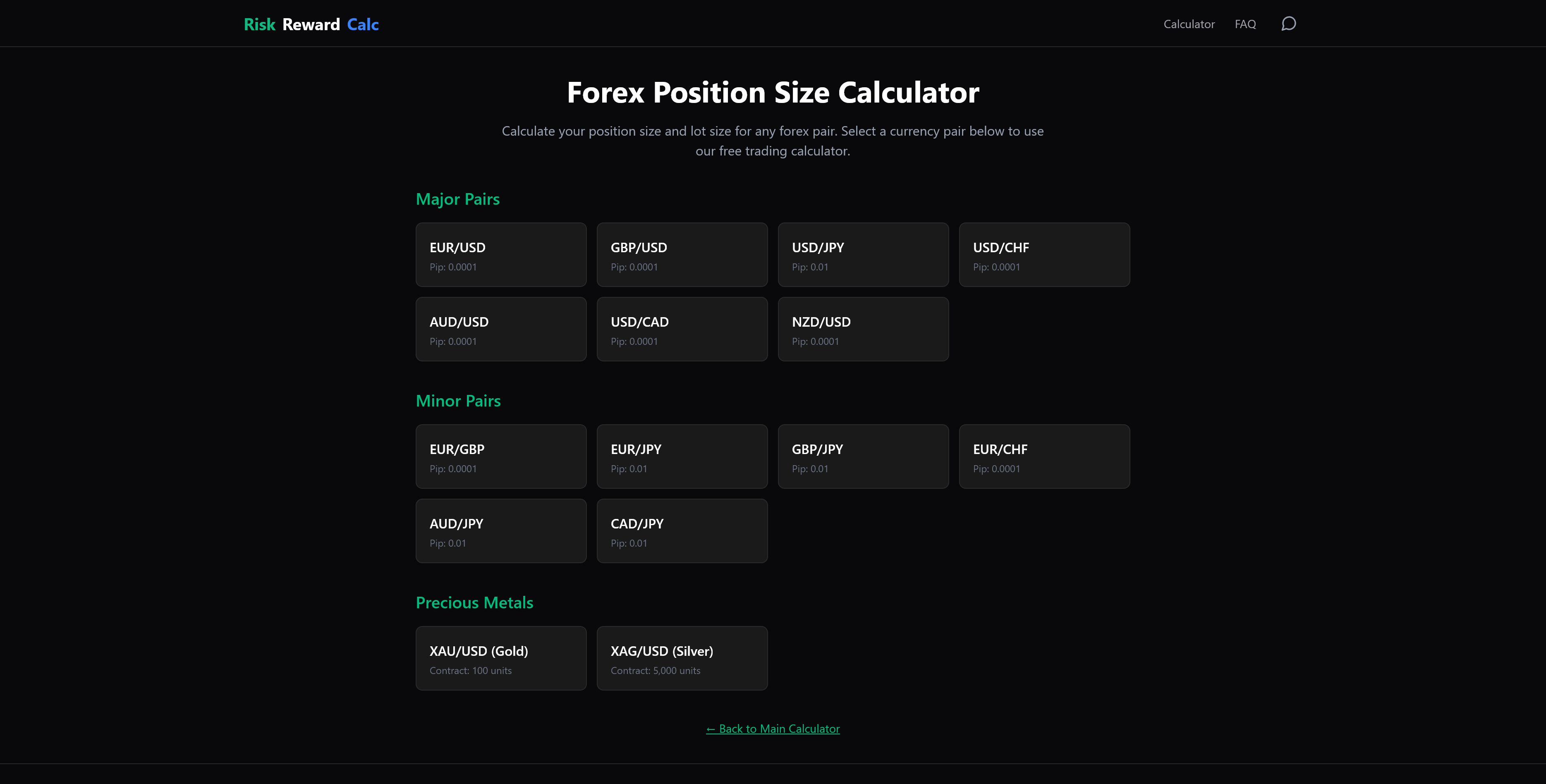 RiskRewardCalc gallery image